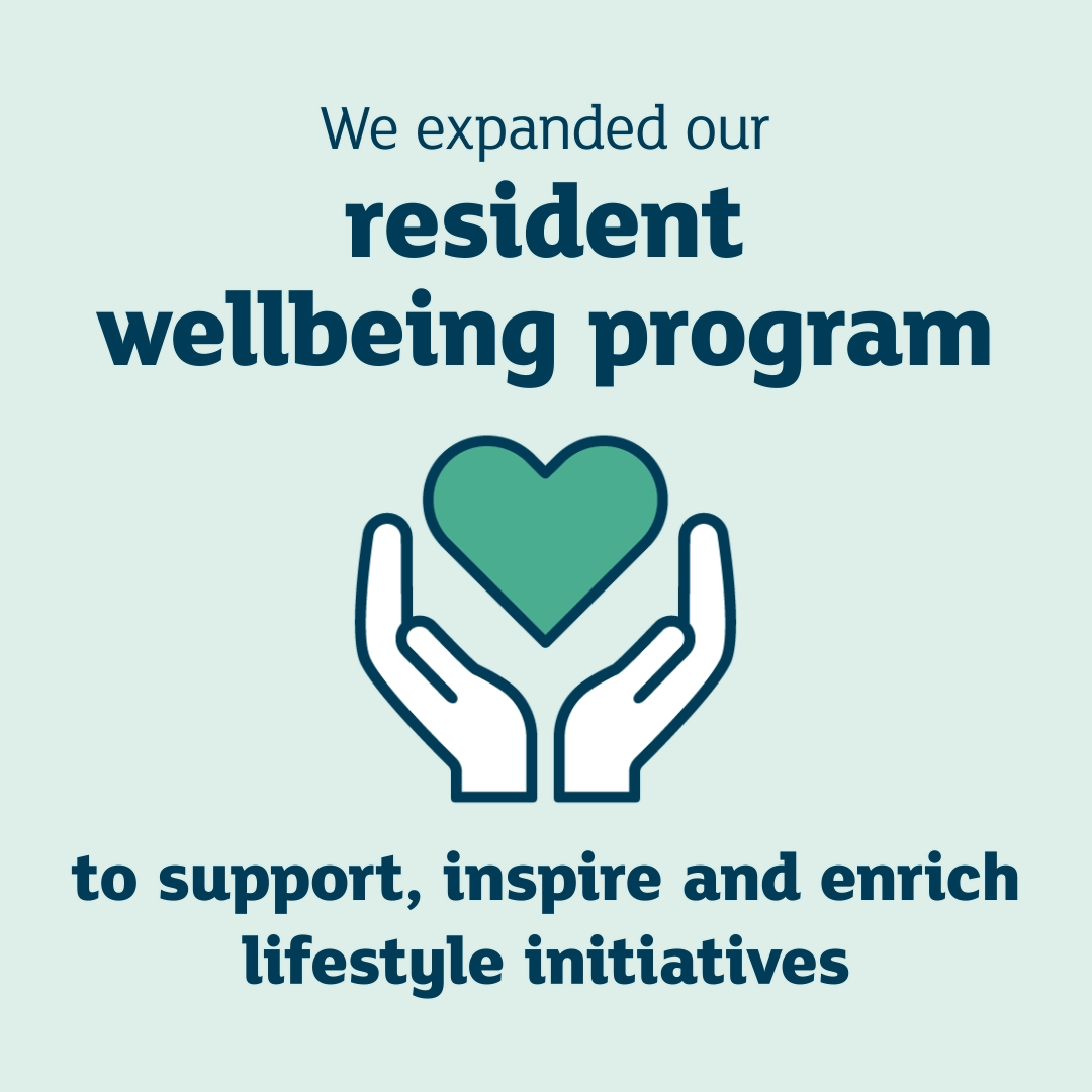 3 Wellbeing-1080