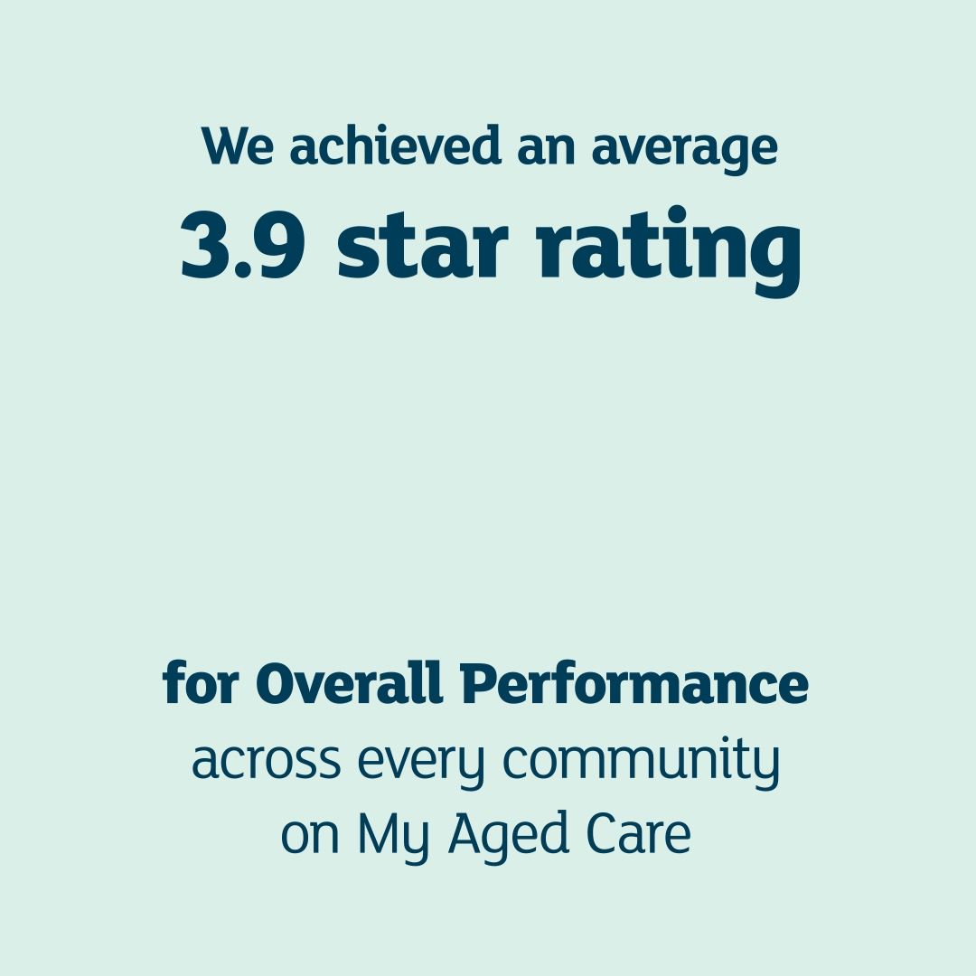 4 Star-Rating-2025-1080